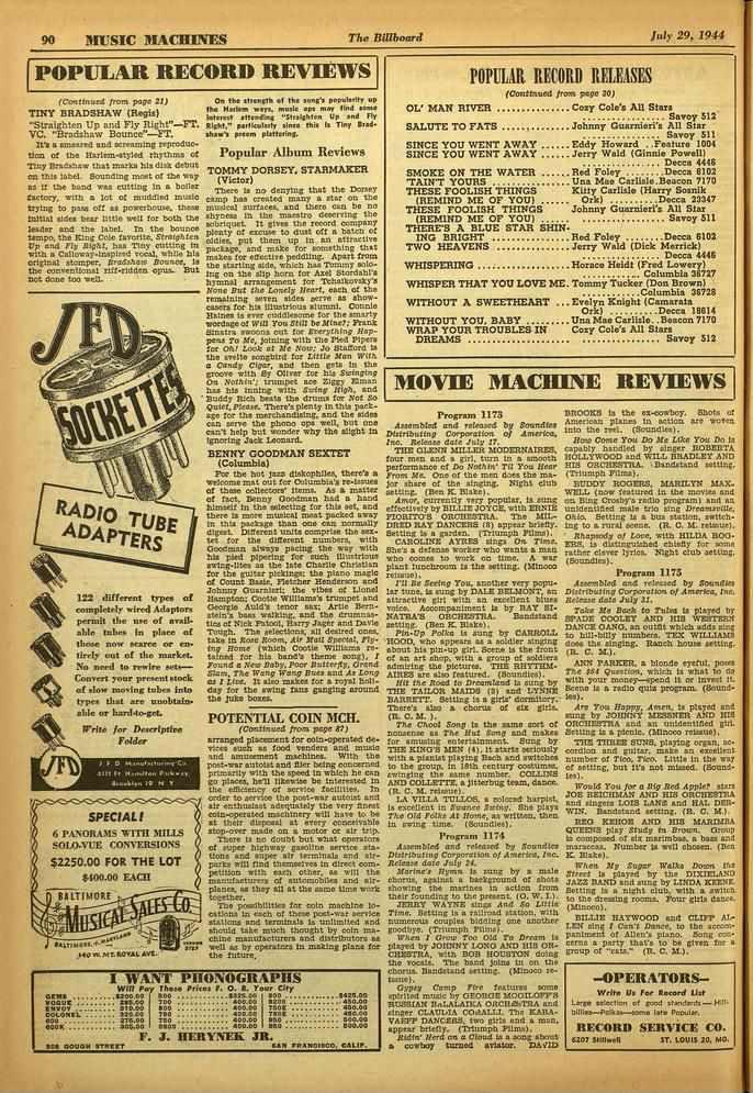 90 MUSIC MACHINES The Billboard July 29, 1944 POPULAR RECORD REVIEWS (Continued from page :1) TINY BRADSHAW (Regis) -Straighten Up rind Fly Right"-FT. VC. "Bradshaw Bounce"-FT.