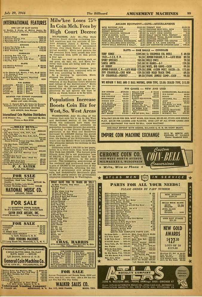 July 29, 191 The Billboard AMUSEMENT MACHINES 99 INTERNATIONAL FEATURES ONE LOT OF SLOT 19 1:14001r. 6 111011*. All Morin Hoary' pi, Ken: ariono1 K 4.e 1.4 enty. u wows, 5300.00 INU$10 1 Swot.
