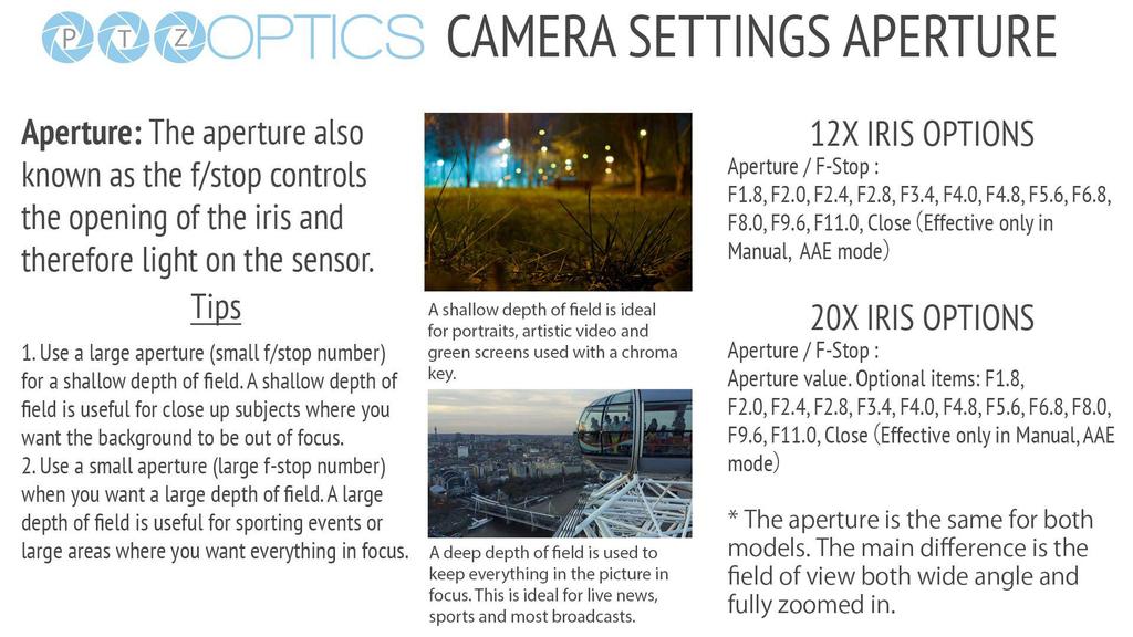 Live Streaming Camera Settings for Video Aperture: The aperture also known as the f/stop controls the opening of the iris and therefore light on the sensor. Tips 1.