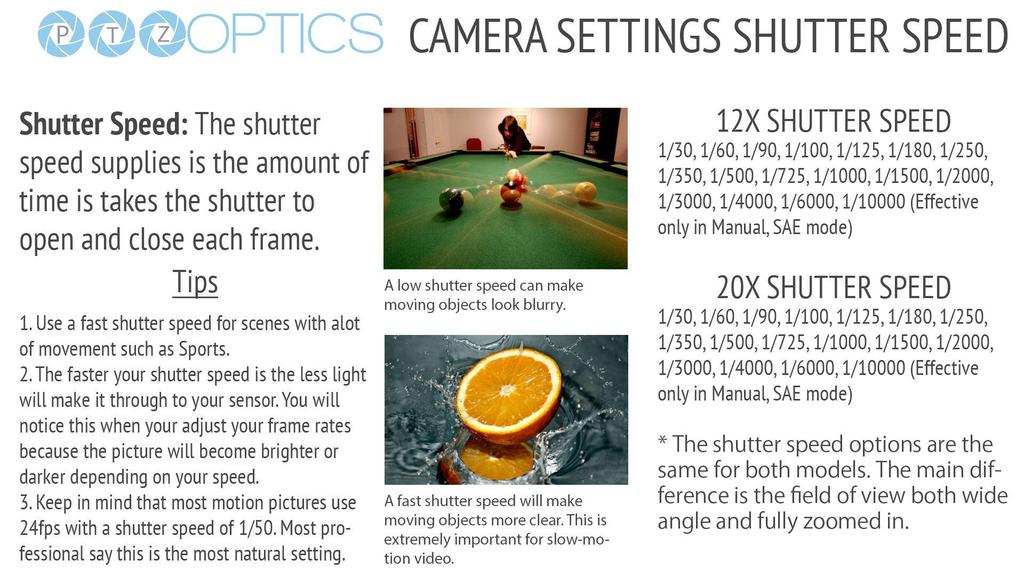 Camera Shutter Speed for Live Streaming Shutter Speed: The shutter speed supplies is the amount of time is takes the shutter to open and close each frame. 1.