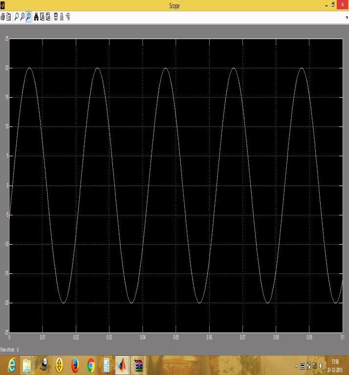 Simulation results.9 (a) Load current waveform Fig. 10.