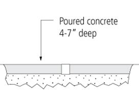 Make sure top of sleeve is at same level as desired finished concrete surface.