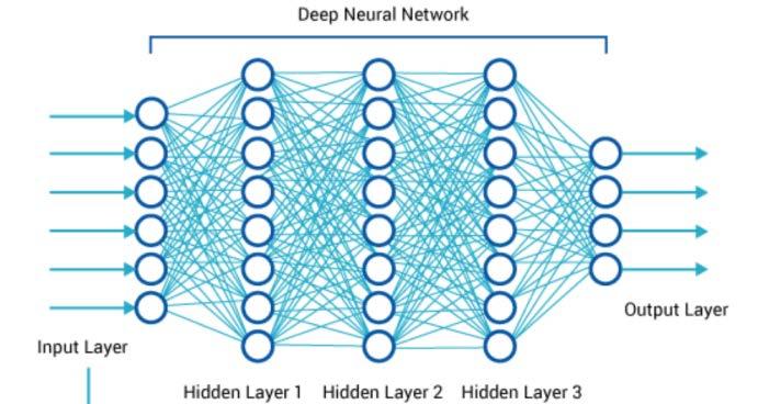 com Using an artificial neural networks and other machine learning algorithms for classification lithological layers with electric logging give not such good result as real expert decisions.