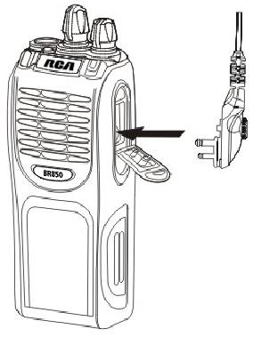 Then secure the screw using your hand or a coin. Please loosen the screw prior to removing the audio accessory. (See Fig. 5).