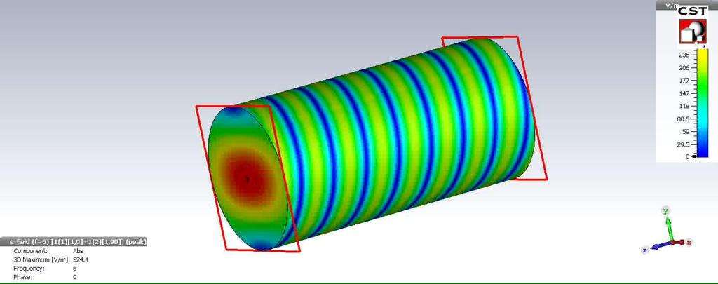 Waveguide With Circular Polarization The sum of
