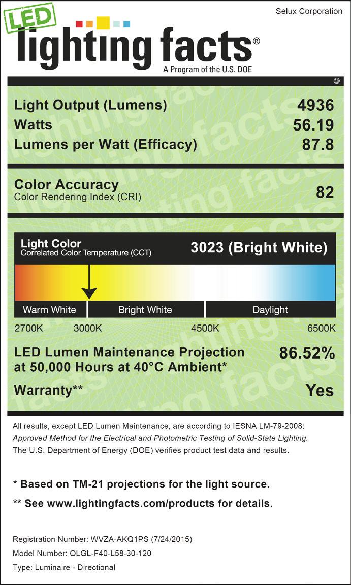 Photometry 90 ASM / 56W LED / 4000K CCT 2970 Catalog #: OLGL-ASM-L58-40-120 Delivered Lumens: 3634 Input Watts: 56W CRI: >83.5 Maximum candela of 2970.