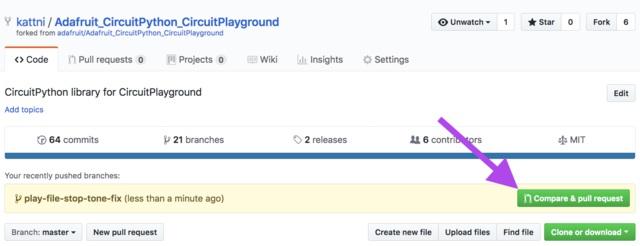 Create Your Pull Request You've committed your changes and pushed them to your fork. You're ready to submit your changes to the original project for review.