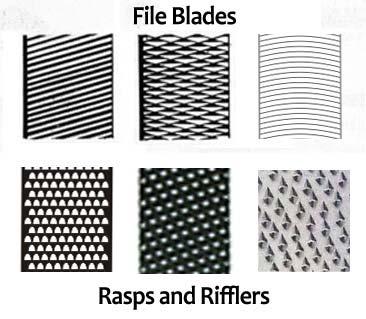 Files Files have different types of rasps and rifflers, or patterns on their surface.