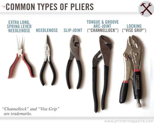 Pliers Pliers are a tool used to hold objects firmly in