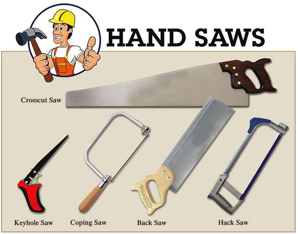 Saws Saws, again, all perform the same basic tasks, cutting.
