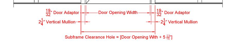 Section 5A: Door Frame Installation Notes If a door is required, the doorframe must be installed first.
