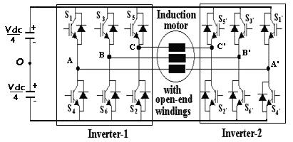 S.Srinivs et l: Swithing Algorithms for the Dul Inverter fed... Swithing Algorithms for the Dul Inverter fed Open-end Winding Indution Motor Drive for 3-level Voltge Spe Phsor Genertion S.