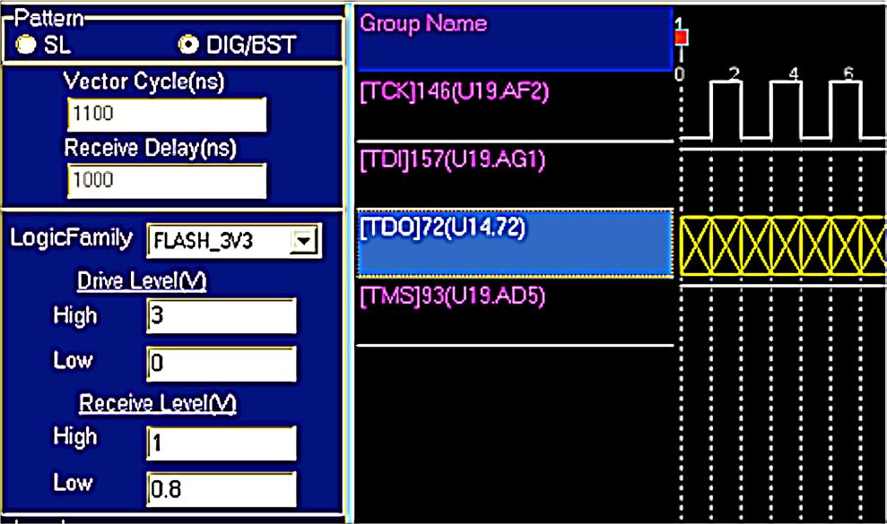 12 Keysight Medalist i1000d Boundary Scan Debug White Paper Boundary Scan setup and debugging techniques on the Medalist i1000d The Debug GUI for the boundary scan test allows you to adjust the logic