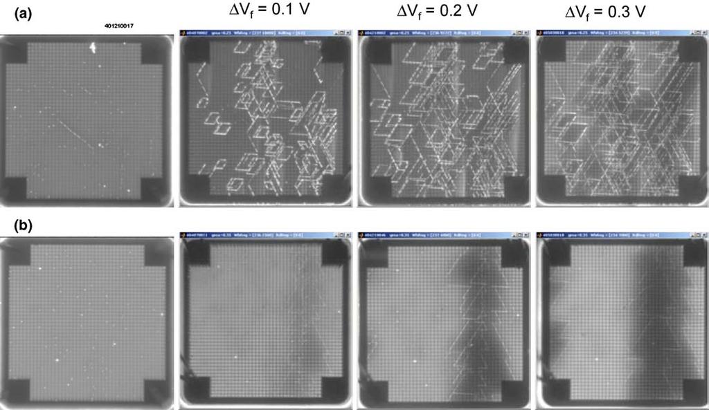 R. Singh / Microelectronics Reliability 46 (2006) 713 730 725 Fig. 8. Light emission images at various intervals during degradation for two adjacent diodes (a) top and (b) bottom on the same chip.