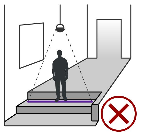 carriages and large luggage. Avoid camera placement near escalators or stairs.