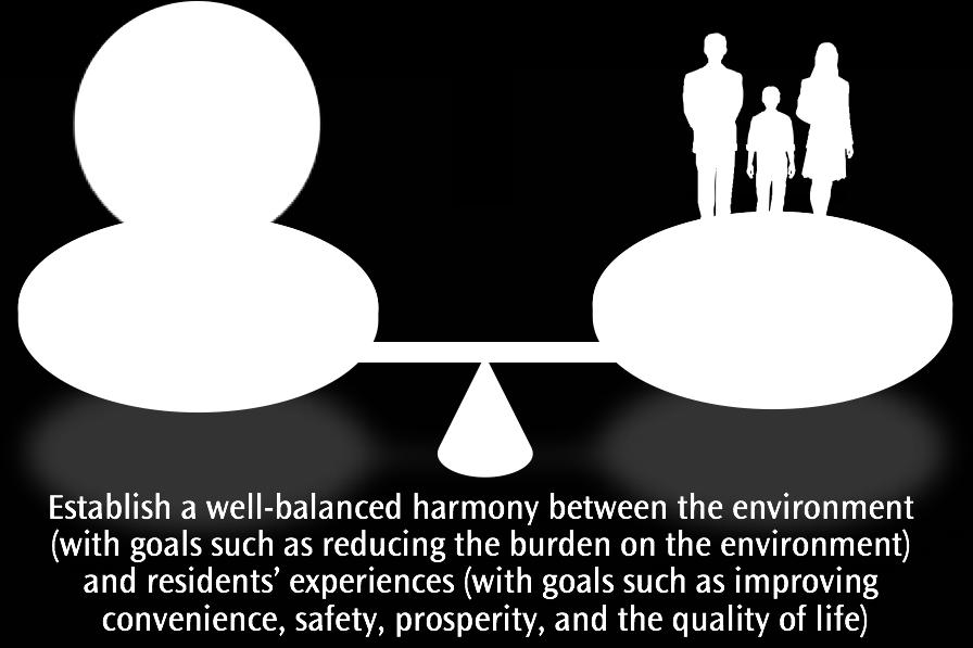 Need to find an optimal balance among places, people, prosperity