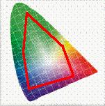 MAPPING OF COLOR SPACES RGB scanner