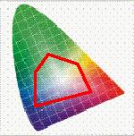 (gamut ) mapping RGB scanner CMYK