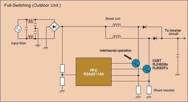 Gate Driver in 3-Phase Inverter Motors PMSM AC Induction 15V Bias Supply