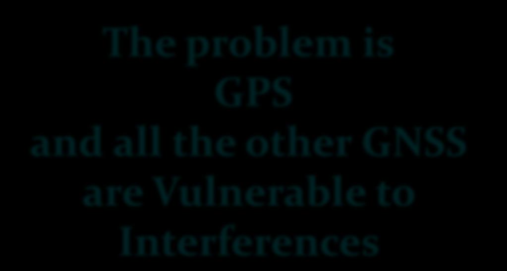 The problem is GPS and all the other
