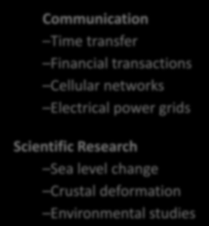 Cellular networks Electrical power grids Scientific Research Sea level