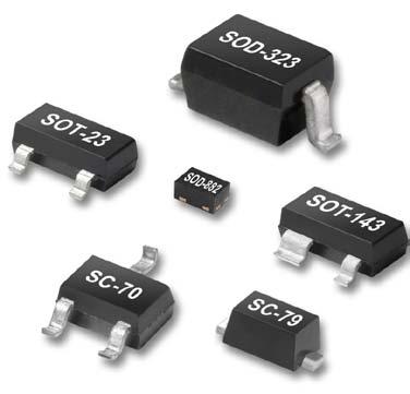 DATA SHEET SMP1322 Series: Low Resistance, Plastic Packaged PIN Diodes Applications High-performance wireless switch applications Features Resistance: 0.