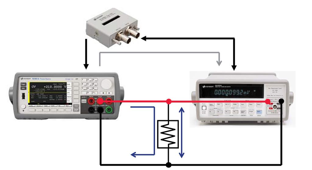 04 Keysight Precise Low Resistance Measurements Using the B2961A and 34420A - Application Note N1294A-031 GPIO BNC Trigger Adapter Coaxial Cable DIO 9 Triggering To Trigger In lsrc Vmeas Figure 3.