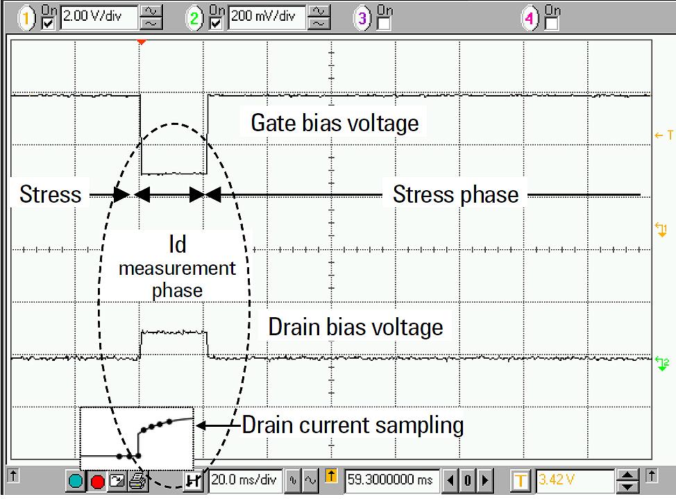 You can download this from the Keysight web site. You can set the NBTI characterization parameters for both the stress phase and the on-the-fly Id measurement phase, including the sampling parameters.
