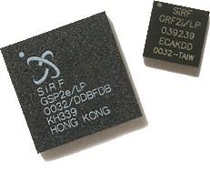 Typical GNSS receivers
