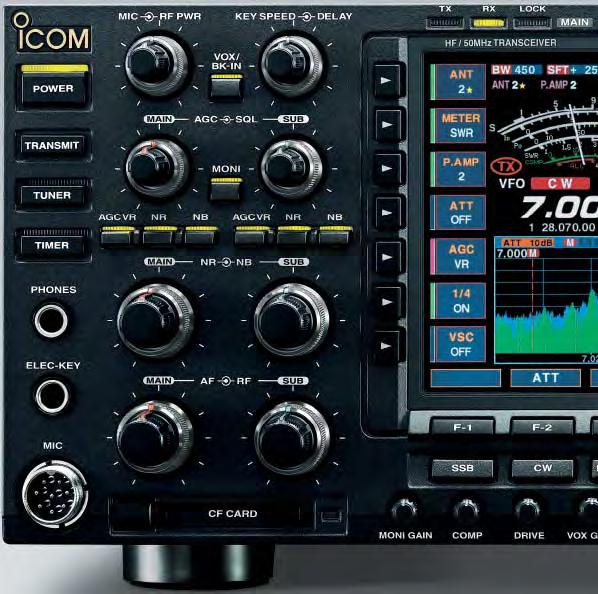 Icom s flagship HF transceiver +40dBm 3rd order intercept point (in the HF bands) Three hi-spec 1st IF filters (roofing filters) Two completely independent receiver circuits Four 32-bit DSP units and