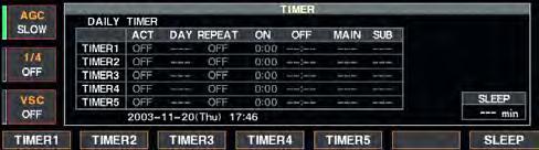 CLOCK AND TIMERS 11 Daily timer setting [F-2 TIMER2]/[F-2 ] [F-4 TIMER4]/[F-4 CLR] [F-7 SET] [TIMER] [F-3 TIMER3] [EXIT/SET] Main dial [F-1 TIMER1]/[F-1 Ω] The transceiver turns power ON and/or OFF