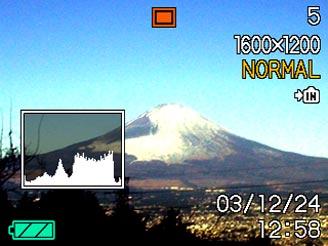 A centered histogram does not necessarily guarantee optimum exposure. The recorded image may be over-exposed or under-exposed, even though its histogram is centered.