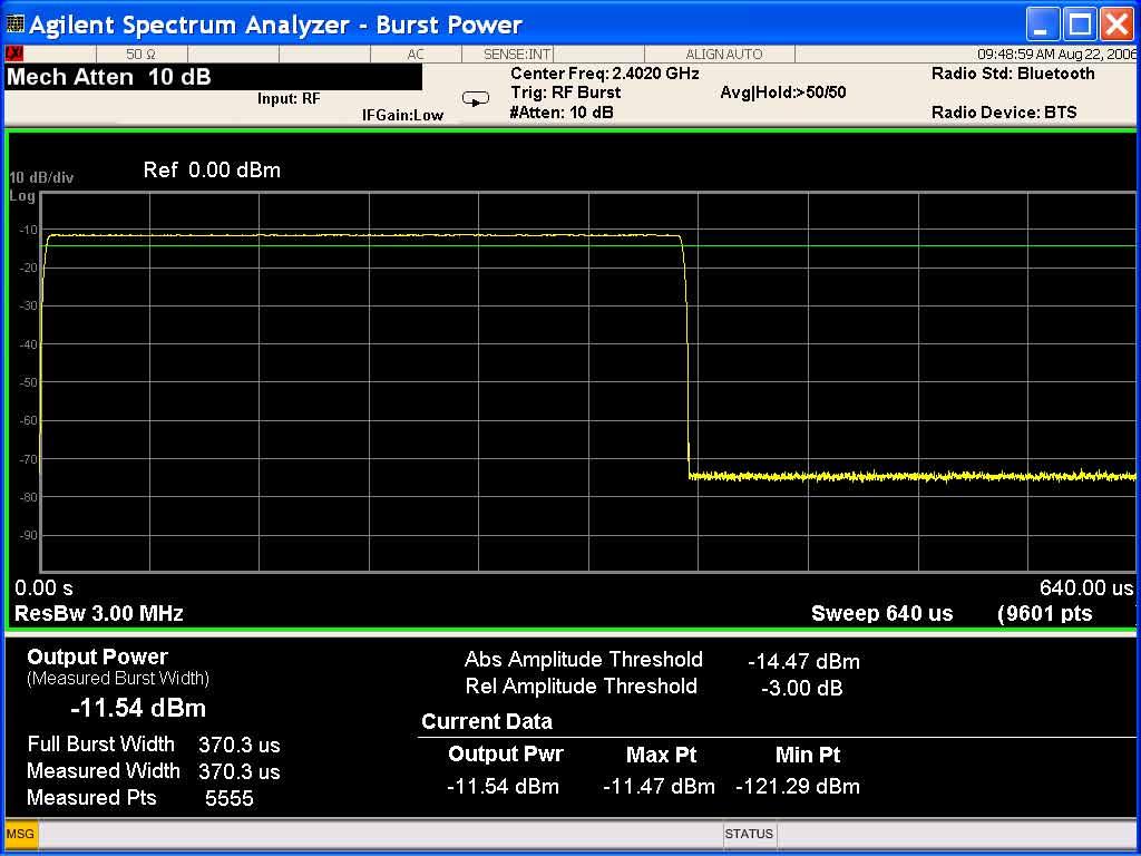 Measuring Digital Communications Signals Making Burst Power Measurements 8 View the results of the burst power measurement using the full screen). Press Full Screen. See Figure 9-10.