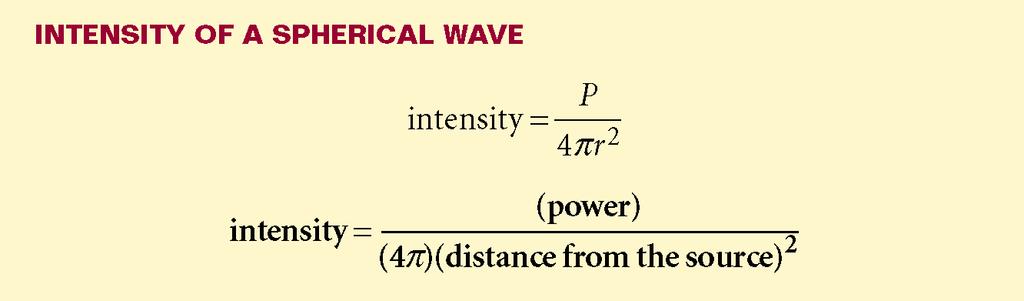 Sound Section 2 Sound Intensity SI unit: W/m 2 This is an inverse square relationship.