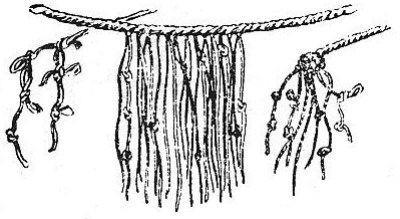 of the writing system Used knots tied in ropes C.