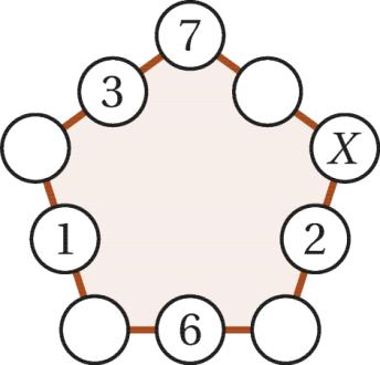 27. Kirsten wrote numbers in 5 of the 10 circles as shown in the figure.
