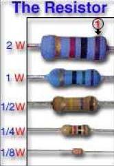 carbonfilm resistor. The resistors are sized differently depending on how much power they can dissipate.