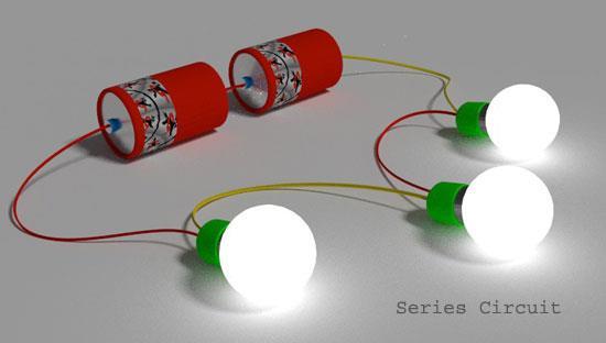 In a series circuit One switch can turn all the components on and off together If one bulb or