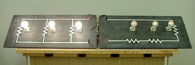 In a parallel circuit Switches can be placed in different parts of the circuit to switch each bulb on and
