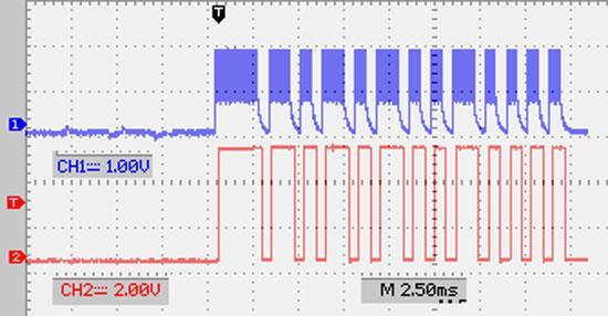 12 My oscilloscope has two channels, which means I can look at two signals at the same time.