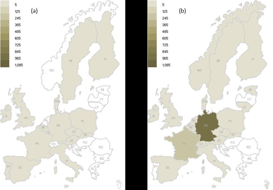 Figure 7.11: Maps of the public (a) and corporate (b) R&D investment in storage for the year 2011.