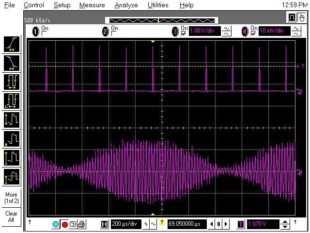 Signal and Power Spectra of Sinewave Modulation On- line sine wave signal