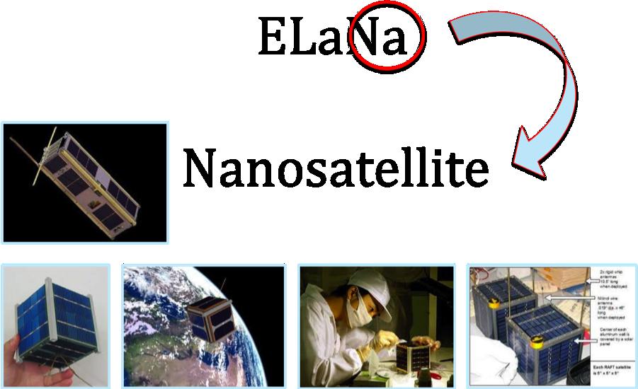 And with in the next 12 months, there will be three additional LVs expected to be added to the list that will be carrying ELaNa missions Figure 11 NASA LSP can manifest