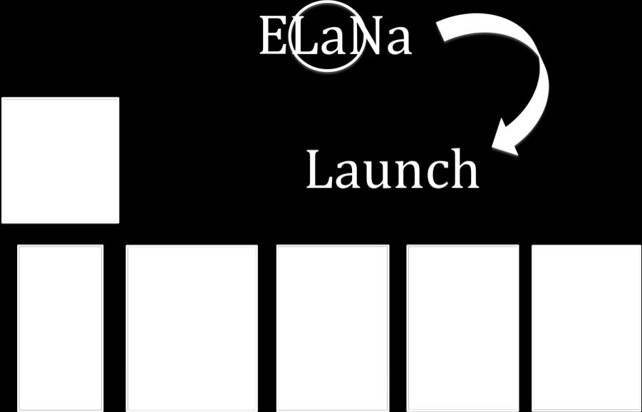 ELaNa s major objective is to launch the students CubeSats and place them in orbit, however the entire process is educational not just the launch.