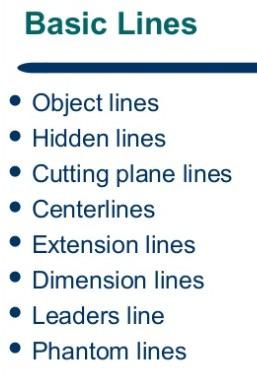 Contour lines Line styles Break line Object line Centerline Hidden line Line styles Leader line Extension