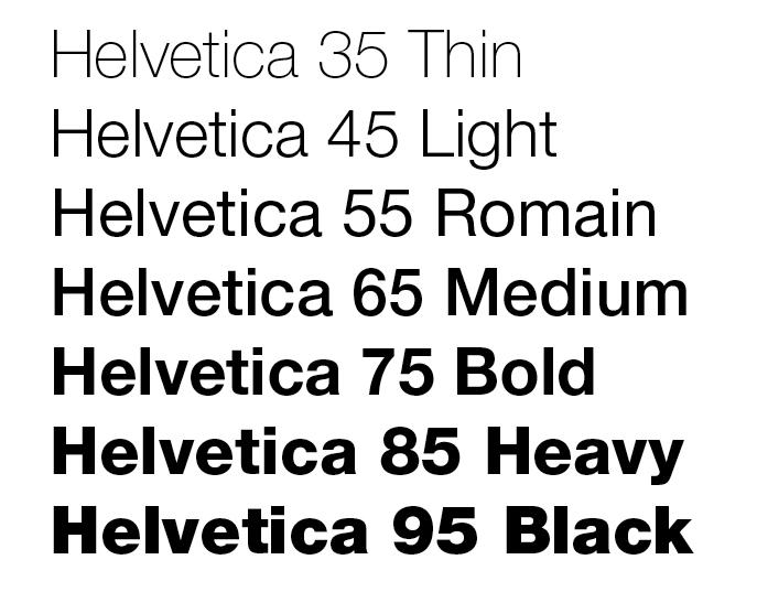 A font is a particular size, weight and style of a typeface.