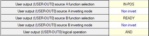Overview of I/O signals User output User output (USR-OUT) is a method in which a signal is output by using the internal I/O. Two types of signals (A and B) are assigned to one user output.