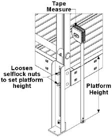 3.3 Platform Leg Attachment 3.