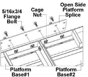 Remove the 5/16 x 2½ carriage bolts from the handrail post middle, and bottom handrail tubes (Fig.3.14).