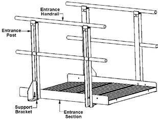 4.2.1 Entrance Assembly (bottom ramps) Note: Entrance assembly will only be necessary on bottom ramp runs. Fig.4.5 Fig.4.6 Fig.4.7 4.2.1 Entrance Assembly: Locate the entrance post.